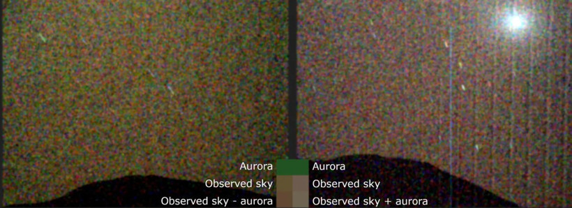 Mars'ta bir ilk: Çıplak gözle görülebilen kutup ışıkları - Resim : 1