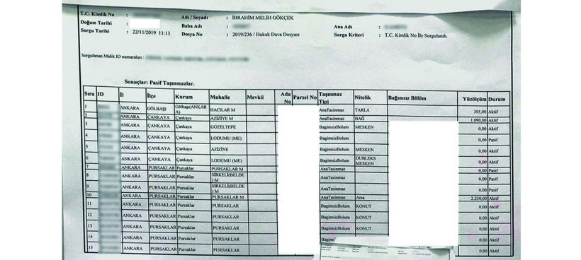 23 taşınmaz neden dosyada gözükmüyor - Resim : 2