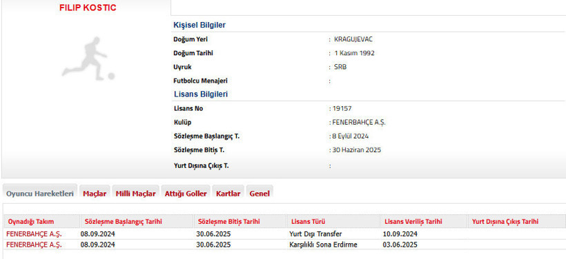 Fenerbahçe'de bir ayrılık daha: Sözleşme feshi TFF'ye bildirildi - Resim : 2