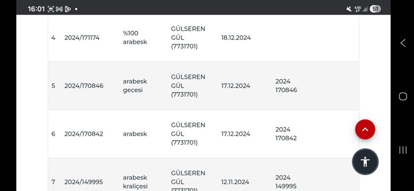 'Arabesk'e patent engeli: Konserler iptal olabilir - Resim : 3