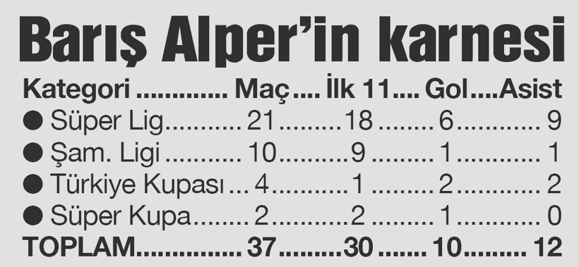 Yurtta 'Barış, cihanda 'Barış' - Resim : 1
