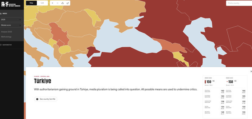 Utanç tablosu: Türkiye basın özgürlüğünde son sıralarda - Resim : 1