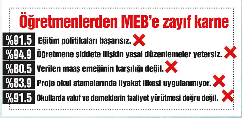 Maaşlar eridi tatil hayal oldu - Resim : 1