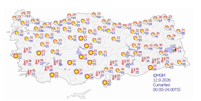 Hafta sonu hava nasıl olacak? Meteoroloji'den sıcaklık uyarısı - Resim : 2