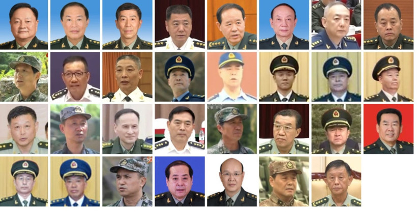 Dünyanın en güçlü ikinci ordusunda büyük tasfiye: Generaller tek tek ortadan kayboldu - Resim : 2