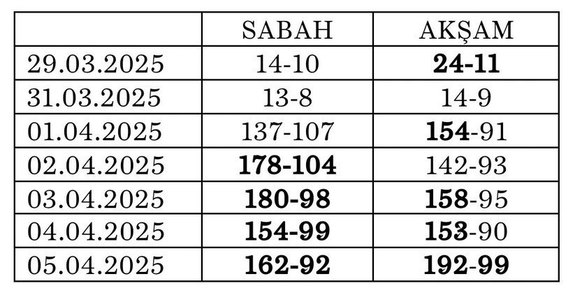 Teoman'dan Mahir Polat paylaşımı - Resim : 2