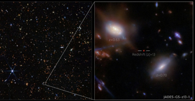 Sürpriz keşif: İşte evrenin kozmik şafağı - Resim : 1