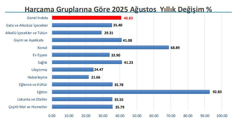 Kamuda 30 yıl sonra ilk - Resim : 2