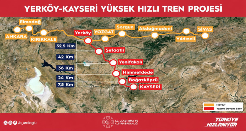 Ankara-Kayseri arası yarı yarıya kısalıyor. Yolculuk 1 saat 45 dakikaya düşecek - Resim : 4