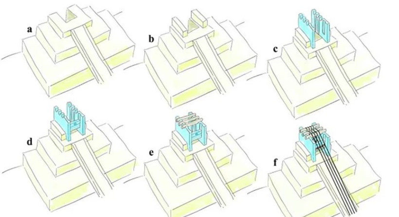 Ezber bozan teori: Ağır taşları metrelerce yükseğe böyle taşımışlar - Resim : 1