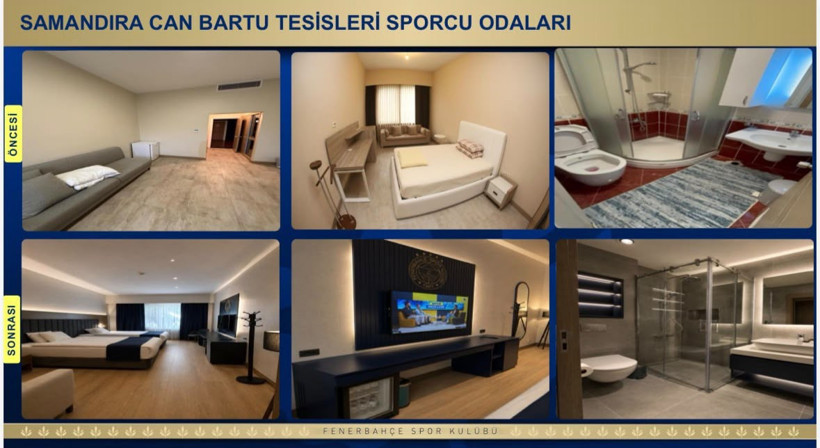 Aziz Yıldırım dev proje için Ali Koç ile görüşeceğini açıkladı - Resim : 1