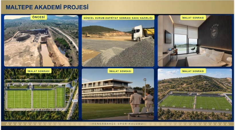 Aziz Yıldırım dev proje için Ali Koç ile görüşeceğini açıkladı - Resim : 3