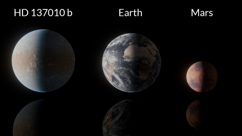 146 ışık yılı uzakta yaşanabilir gezegen keşfedildi - Resim : 1