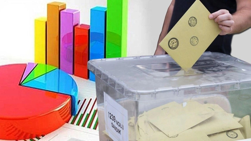 Son seçim anketinden sürpriz sonuç! Dengeler altüst oldu - Resim: 7