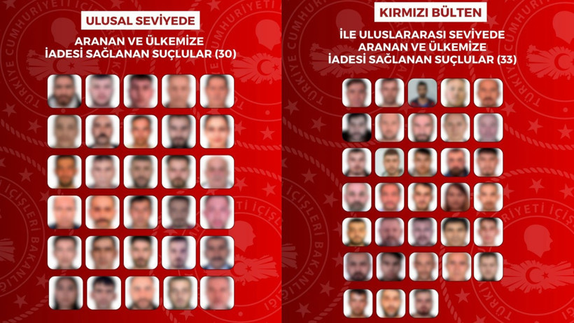 Survivor Hikmet Tuğsuz Türkiye'ye getirildi! 8 ayrı yakalama emri bulunuyordu - Resim : 2