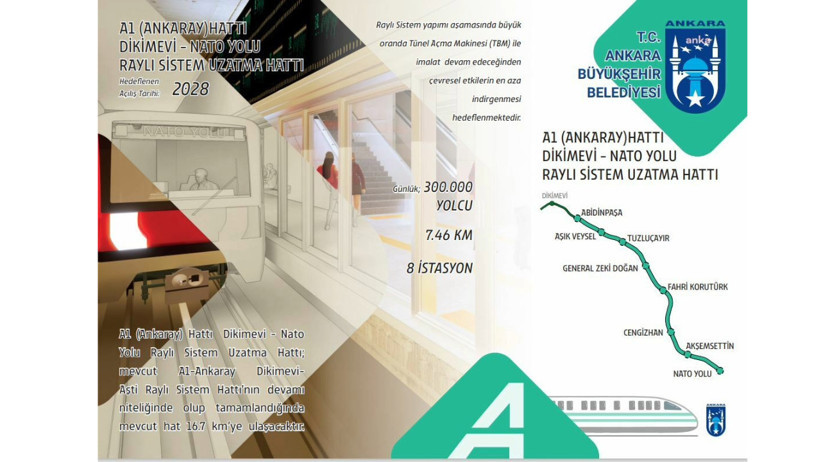 Mansur Yavaş 'Hayırlı olsun' diyerek duyurmuştu: Detaylar belli oldu - Resim : 1