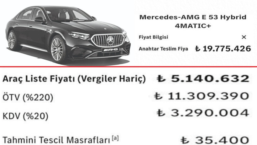 Neye hazırız? - Resim : 3