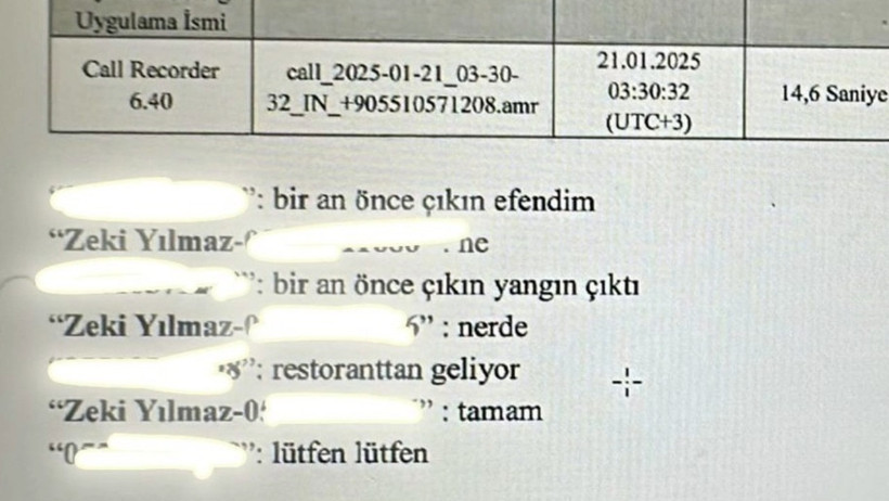 Kartalkaya faciasında yeni deliller dosyaya girdi! Müdür önce otel yöneticilerini arayıp uyarmış - Resim : 3