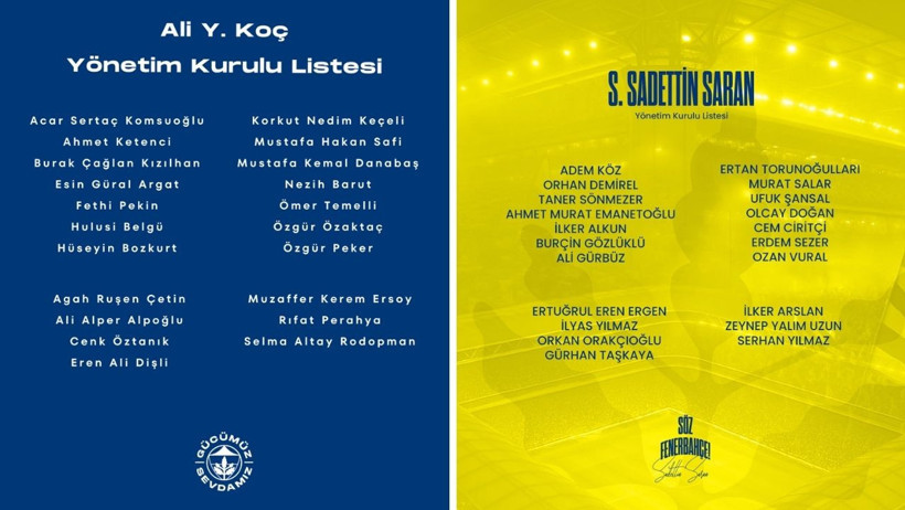 Ali Koç ve Sadettin Saran'ın yönetim listeleri belli oldu - Resim : 1