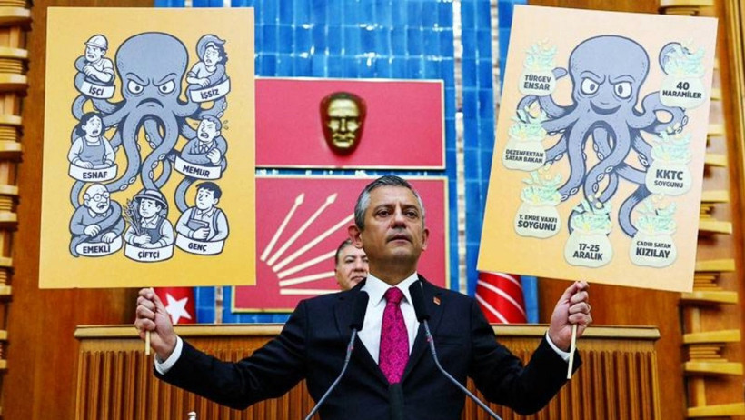 2025: T&uuml;rk siyasetinde son dakika fırtınası - Resim : 19