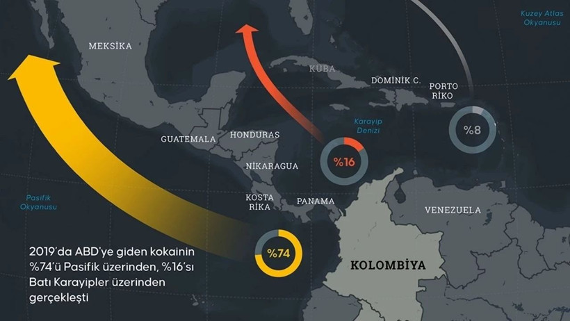 Beş başlıkta Venezuela krizi: ABD neden vurdu? - Resim : 3