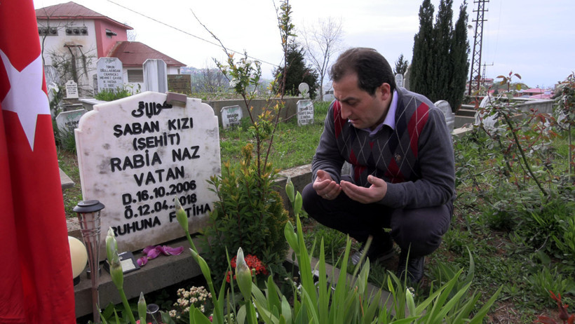 8 yıl sonra gelen umut! Rabia Naz’ın babasından açıklama - Resim : 1