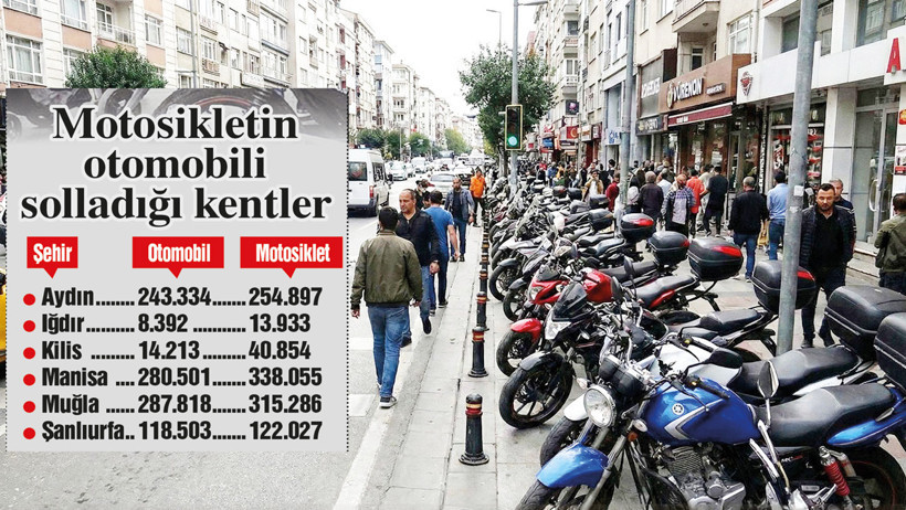 4 tekerden 2 tekere d&uuml;şt&uuml;k - Resim : 1