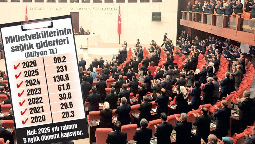 Vekilin sağlık harcamasına 90.2 milyon TL - Resim : 1
