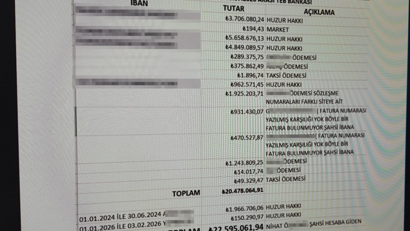 Tuzla'da 22 milyonluk aidat vurgunu: Site iflasın eşiğinde - Resim : 2