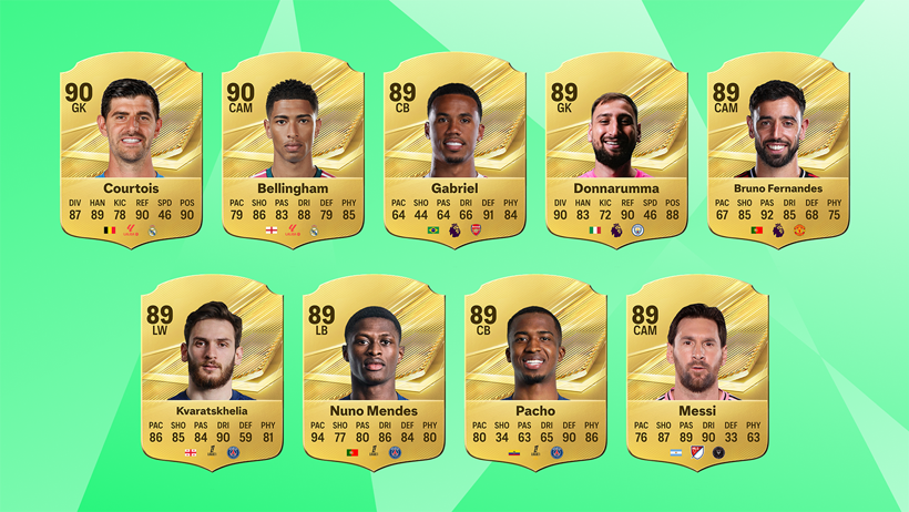EA SPORTS FC 27 reytingleri açıklandı: Mbappe ve Haaland zirvede - Resim : 3