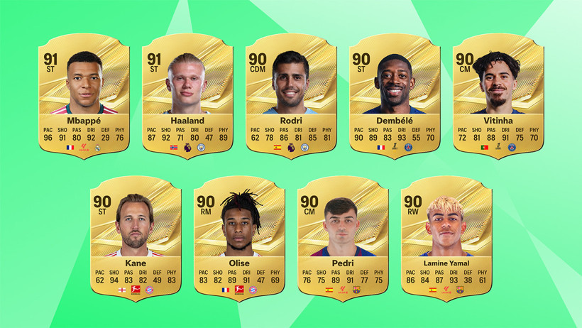 EA SPORTS FC 27 reytingleri açıklandı: Mbappe ve Haaland zirvede - Resim : 1