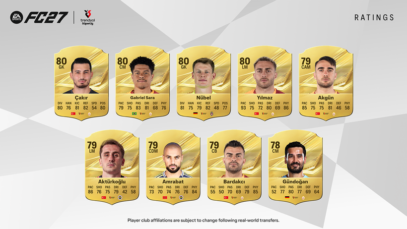 EA SPORTS FC 27, Süper Lig'in en yüksek reytingli isimlerini açıkladı - Resim : 1