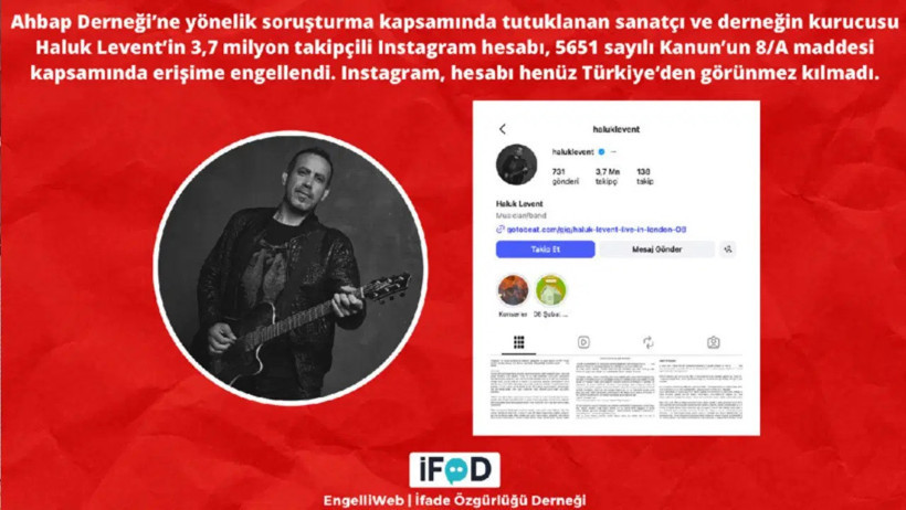 Haluk Levent&rsquo;in Instagram hesabına erişim engeli - Resim : 1