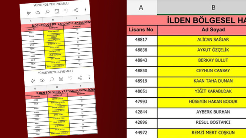 MHK operasyonunda hakemlerin WhatsApp konuşmaları ifşa oldu - Resim : 2