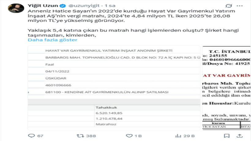 Fatma Betül Sayan Kaya ve ailesine ilişkin tapu iddiaları. Lüks villa ve araziler listelendi - Resim : 6