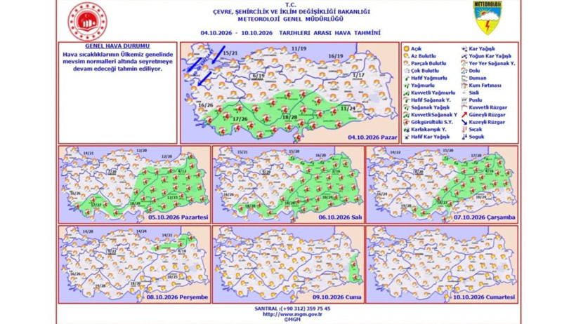 Meteoroloji saat verdi. Sağanak kapıda! Gökyüzü bir anda değişecek - Resim : 1