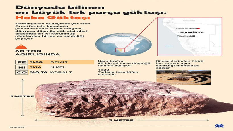 Tarlada geziyordu hazinenin en büyüğünü buldu - Resim : 5