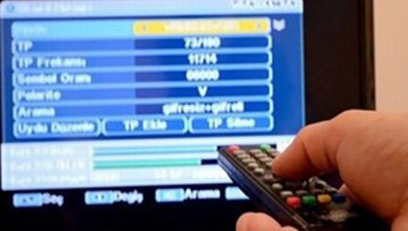 Dijital platformlar vicdansızca zam yaptı. İşte cüzdan yakan kanal fiyatları - Resim: 20