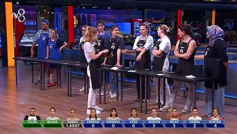 MasterChef’te yeni haftaya damga vuran gece: Eleme potasına giren isimler belli oldu - Resim: 2