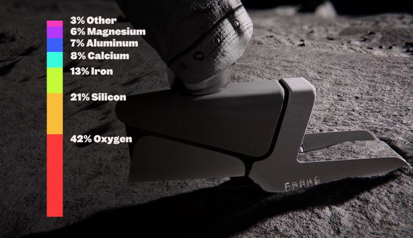 Astronotlar açıkladı: Dünya dışında insan yaşamı mümkün mü? - Resim: 3