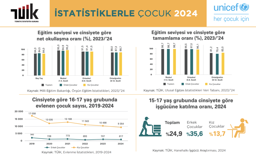 Muhalefet eleştirdi, AKP Milletvekili 'hayretler içerisinde kaldı' - Resim : 1