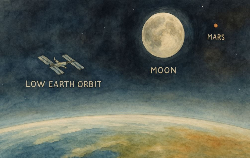 Astronotlar açıkladı: Dünya dışında insan yaşamı mümkün mü? - Resim: 2