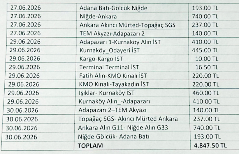 Ne güzel soyuluyoruz! - Resim : 1