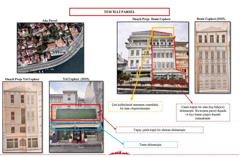 Boğaz'da 106 kaçak yapı tespit edildi - Resim : 1