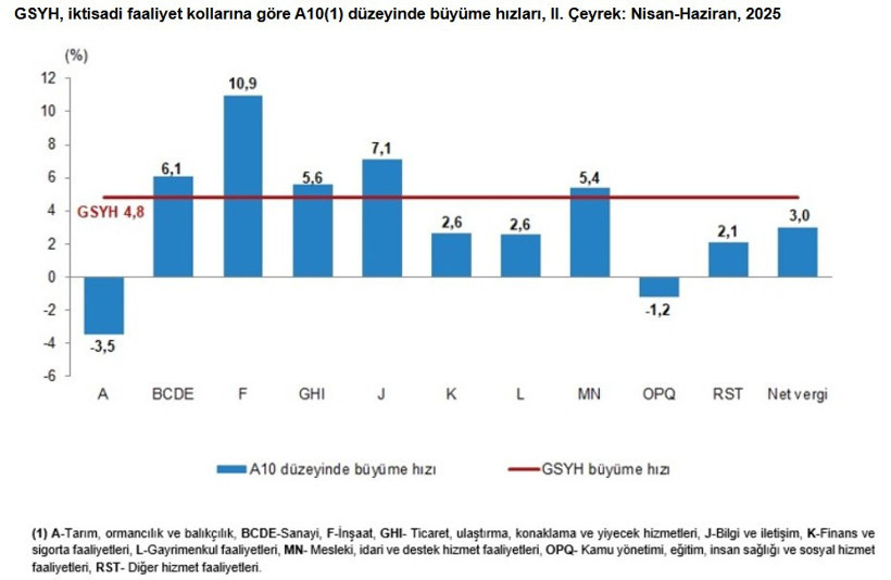 Kamuda 30 yıl sonra ilk - Resim : 1