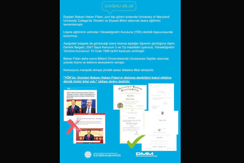 Hakan Fidan’ın diploması neden gündeme geldi? - Resim : 1