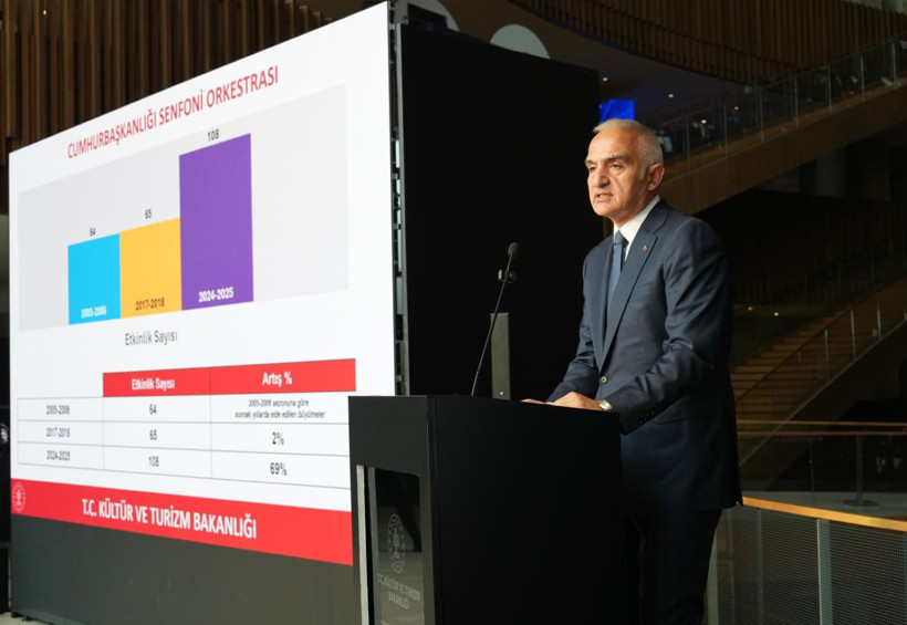 Sinema biletleri Çarşamba günleri 120 lira - Resim : 2