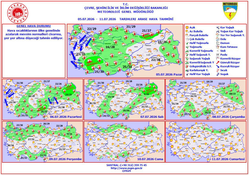 Meteoroloji duyurdu: İstanbul'a tekrar yağış geliyor - Resim : 1