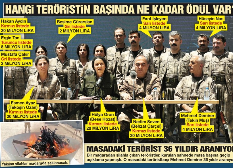 Silah yakanların 4’ü kırmızı listede - Resim : 1