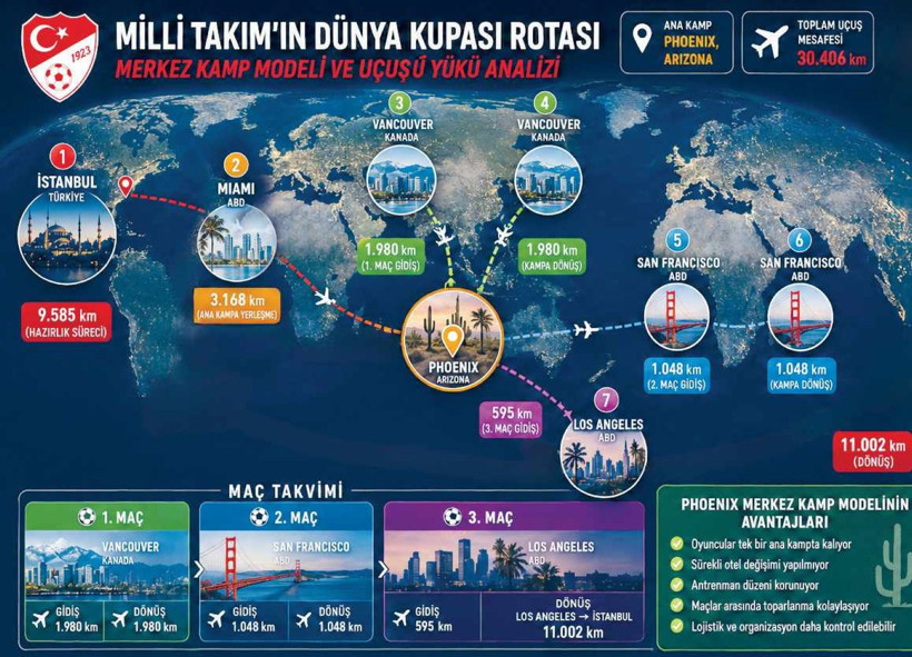 Evliya Çelebi'nin izinde - Resim : 1